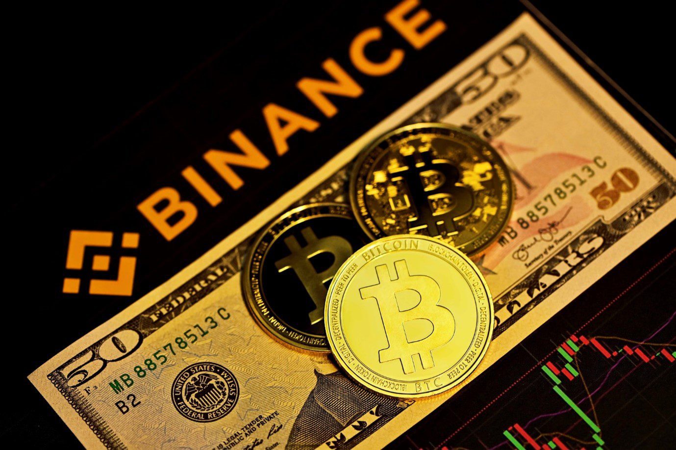 Binance, Crypto Exchange Terbesar Dunia